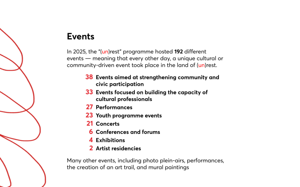 2025.gada statistika_slaidi_EN_1920x1200-2