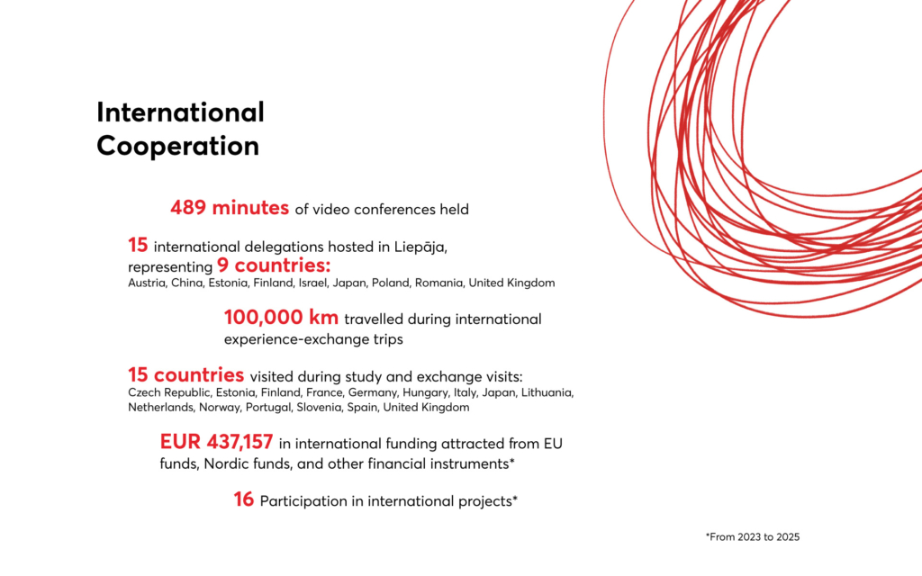 2025.gada statistika_slaidi_EN_1920x1200-7