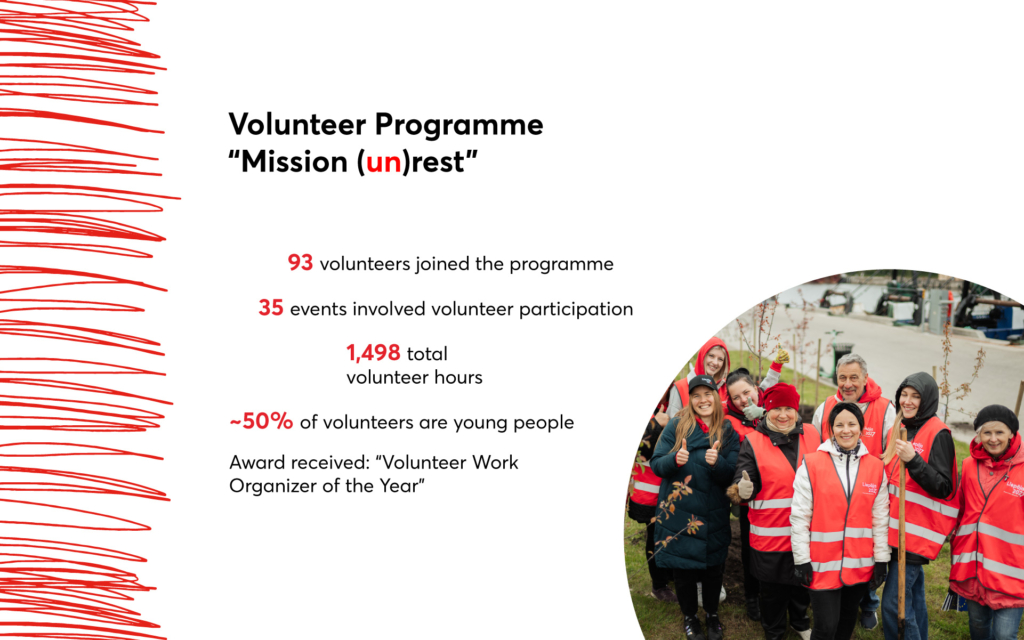 2025.gada statistika_slaidi_EN_1920x1200-8