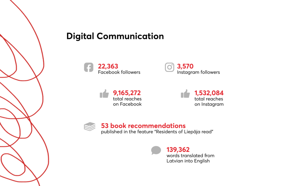 2025.gada statistika_slaidi_EN_1920x1200-9 (1)