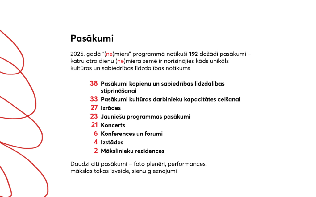 2025.gada statistika_slaidi_LV_1920x1200-2