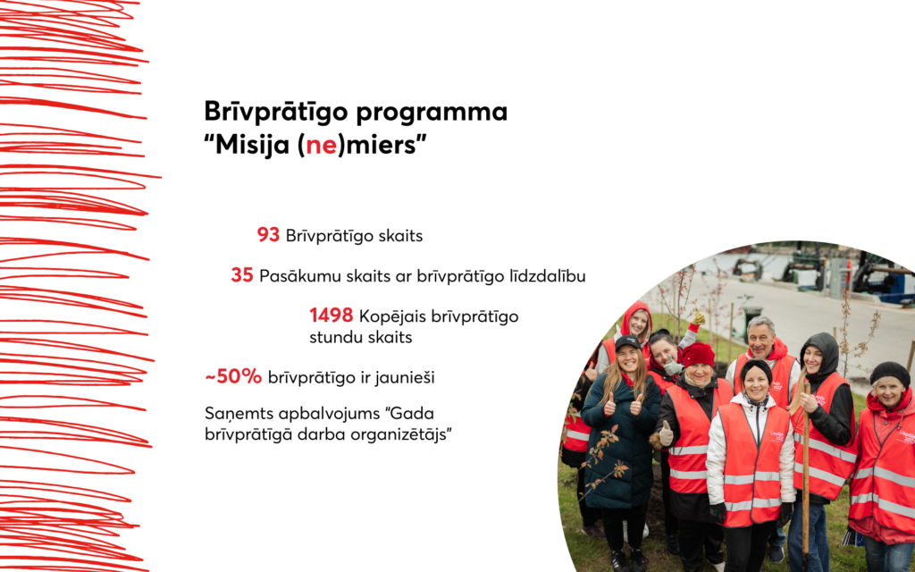 2025.gada statistika_slaidi_LV_1920x1200-8